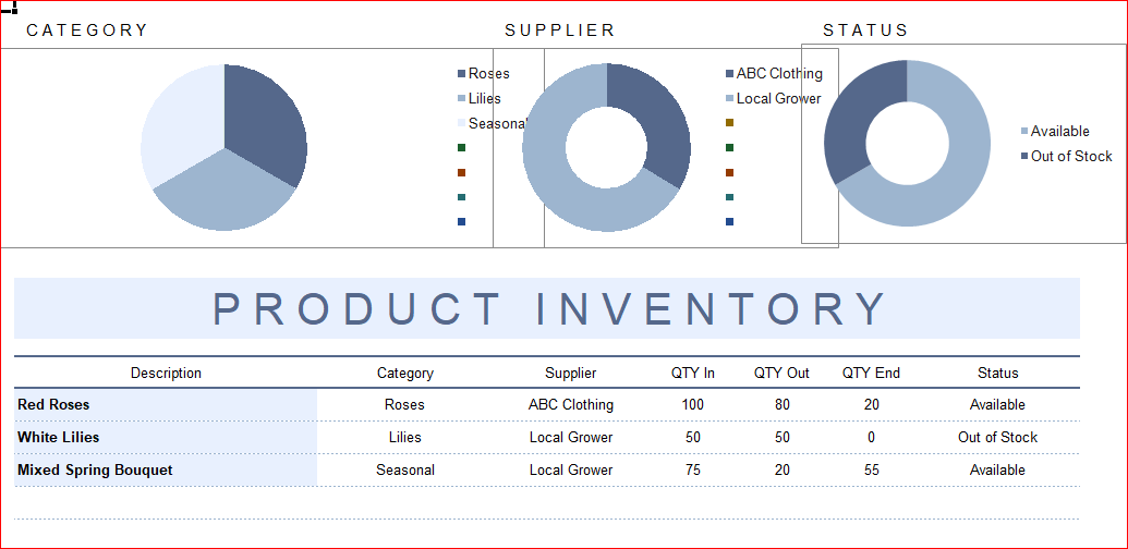 Product Inventory Management with Ease Efficient Inventory Tracking for Your Business