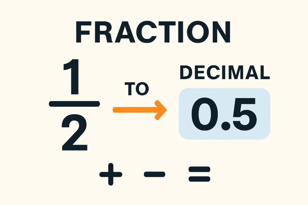 Illustration showing conversion from fraction (½) to decimal (0.5) with step-by-step visual guide for learning math conversions