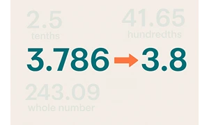 Rounding decimals step-by-step example 3.786 rounded to 3.8