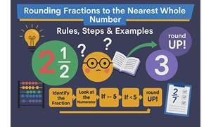 Rounding Fractions to the Nearest Whole Number Rules, Steps & Examples
